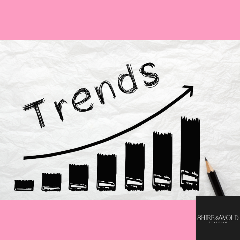 Emerging trends graph | domestic couple jobs